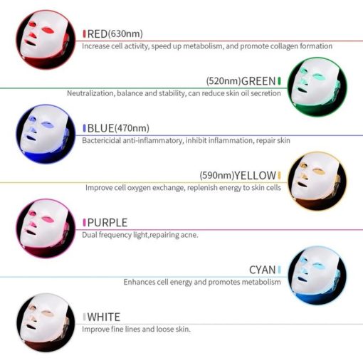 7 Led Light Therapy Face Mask6